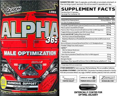Glaxon Alpha 365 source label used in the packaging illustration