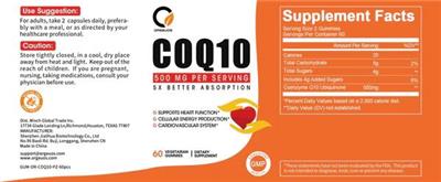 O Orgeuos COQ10 500 mg source label used in the packaging illustration
