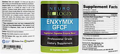 Neurobiologix Enxymix GFCF source label used in the packaging illustration