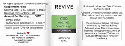 Revive CBD Extra Stength source label used in the packaging illustration