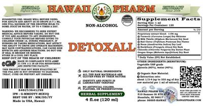 Hawaii Pharm Detoxall Non-Alcohol source label used in the packaging illustration