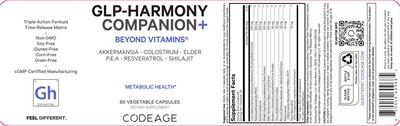 Codeage GLP-Harmony Companion+ source label used in the packaging illustration