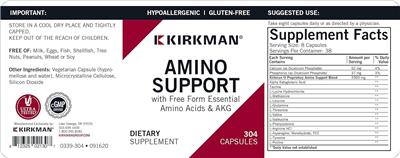 Kirkman Amino Support source label used in the packaging illustration