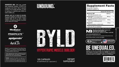 UNBOUND BYLD source label used in the packaging illustration