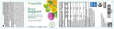 Nutrilite Liver Support source label used in the packaging illustration