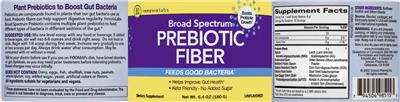 InnovixLabs Broad Spectrum Prebiotic Unflavored source label used in the packaging illustration