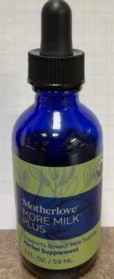 Motherlove More Milk Plus source label used in the packaging illustration