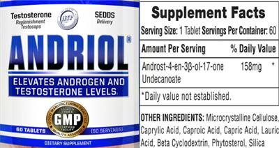HTP Hi-Tech Pharmaceuticals Andriol source label used in the packaging illustration