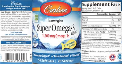 Carlson Super Omega-3 Gems 1200 mg source label used in the packaging illustration