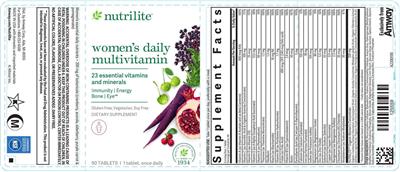 Nutrilite Women's Daily Multivitamin source label used in the packaging illustration