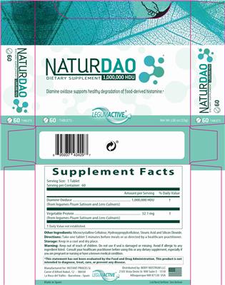 Naturdao NaturDAO 1000000 HDU source label used in the packaging illustration