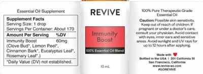 Revive Immunity Boost source label used in the packaging illustration