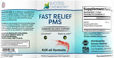 Success Chemistry Fast Relief PMS source label used in the packaging illustration
