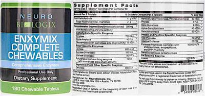 Neurobiologix Enxymix Complete Chewables source label used in the packaging illustration