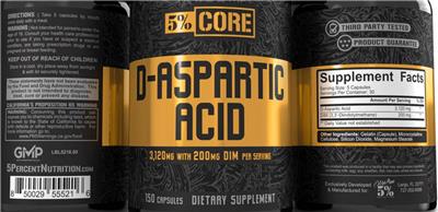 5% Core D-Aspartic Acid source label used in the packaging illustration