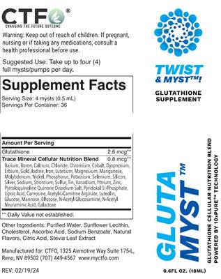 CTFO Changing The Future Outcome Gluta Myst source label used in the packaging illustration