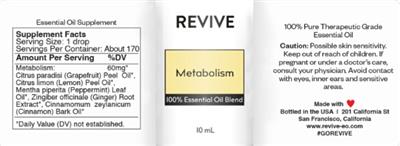 Revive Metabolism source label used in the packaging illustration
