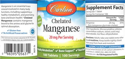 Carlson Chelated Manganese 20 mg source label used in the packaging illustration