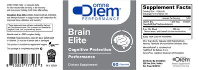 OmneDiem Performance Brain Elite source label used in the packaging illustration