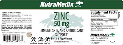 NutraMedix Zinc 50 mg source label used in the packaging illustration