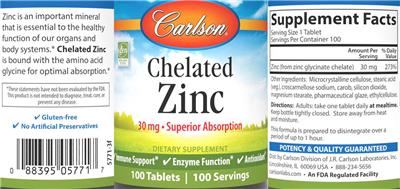 Carlson Chelated Zinc 30 mg source label used in the packaging illustration