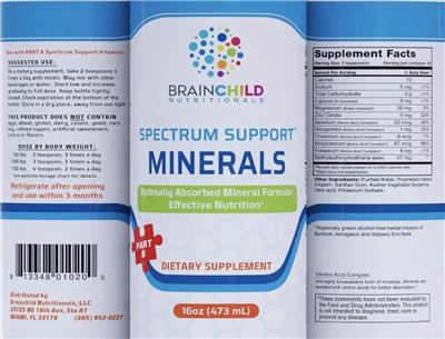 Brainchild Nutritionals Spectrum Support Minerals Part B source label used in the packaging illustration