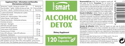 SuperSmart Alcohol Detox source label used in the packaging illustration