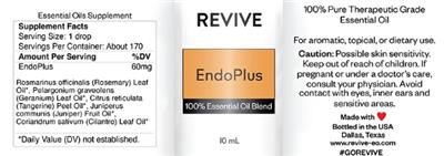 Revive EndoPlus source label used in the packaging illustration