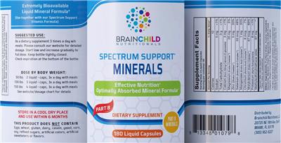 Brainchild Nutritionals Spectrum Support Minerals source label used in the packaging illustration
