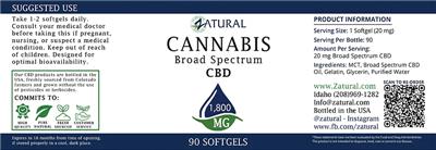 Zatural Cannabis Broad Spectrum CBD 1800 mg source label used in the packaging illustration