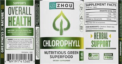 ZHOU Chlorophyll source label used in the packaging illustration