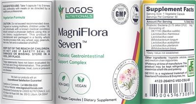 Logos Nutritionals MagniFlora Seven source label used in the packaging illustration