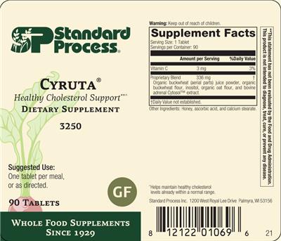 SP Standard Process Cyruta source label used in the packaging illustration