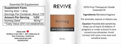 Revive Nutmeg source label used in the packaging illustration