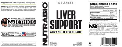 NutraBio Liver Support source label used in the packaging illustration
