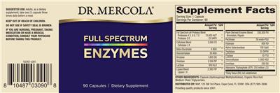 Dr. Mercola Full Spectrum Enzymes source label used in the packaging illustration