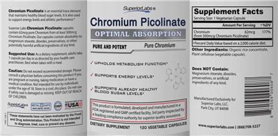 SuperiorLabs Chromium Picolinate source label used in the packaging illustration