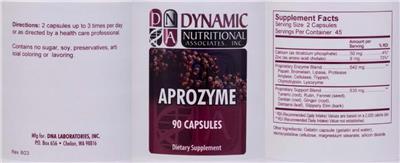 DNA Dynamic Nutritional Associates Aprozyme source label used in the packaging illustration