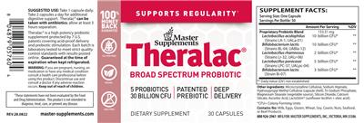 Master Supplements Theralac source label used in the packaging illustration