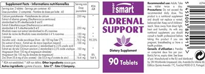 SuperSmart Adrenal Support source label used in the packaging illustration