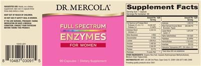 Dr. Mercola Full Spectrum Enzymes for Women source label used in the packaging illustration
