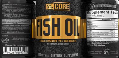 5% Core Fish Oil source label used in the packaging illustration