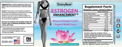 SkinnyBean Estrogen Enhancement source label used in the packaging illustration