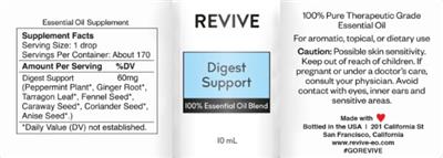 Revive Digest Support source label used in the packaging illustration