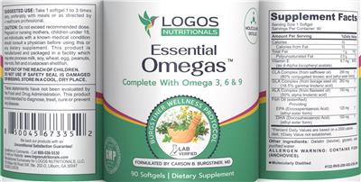 Logos Nutritionals Essential Omegas source label used in the packaging illustration