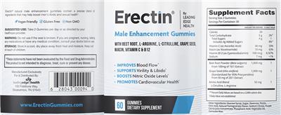 Leading Edge Health Erectin Gummies source label used in the packaging illustration