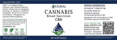 Zatural Cannabis Broad Spectrum CBD 2250 mg source label used in the packaging illustration