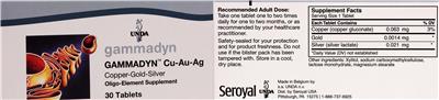 UNDA Gammadyn Gammadyn Cu-Au-Ag source label used in the packaging illustration