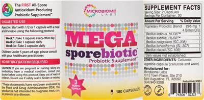 Microbiome Labs Mega Sporebiotic source label used in the packaging illustration