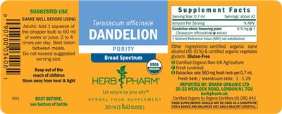 Herb Pharm Dandelion source label used in the packaging illustration